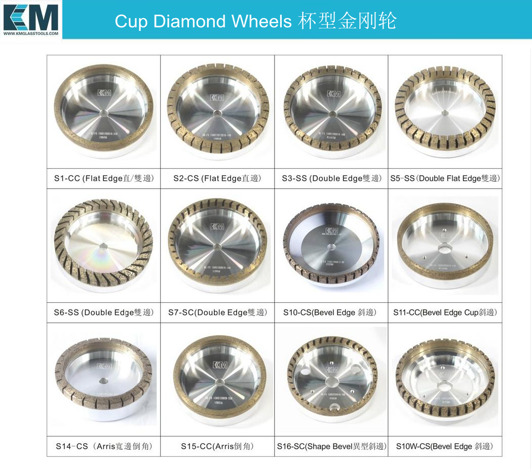 Diamond grinding on sale wheel for glass